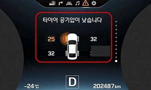 초보 운전자를 위한 자동차 꿀팀10