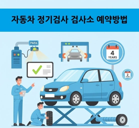 자동차 검사 과태료 놓치면 손해보는 7가지 핵심 정보 총정리 자동차 검사 과태료 놓치면 손해보는 7가지 핵심 정보 총정리