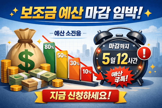 전기차 구매가 어려운 이유 3가지와 보조금 빨리 받는 방법 (완벽 정리) 전기차 구매가 어려운 이유 3가지와 보조금 빨리 받는 방법 (완벽 정리)