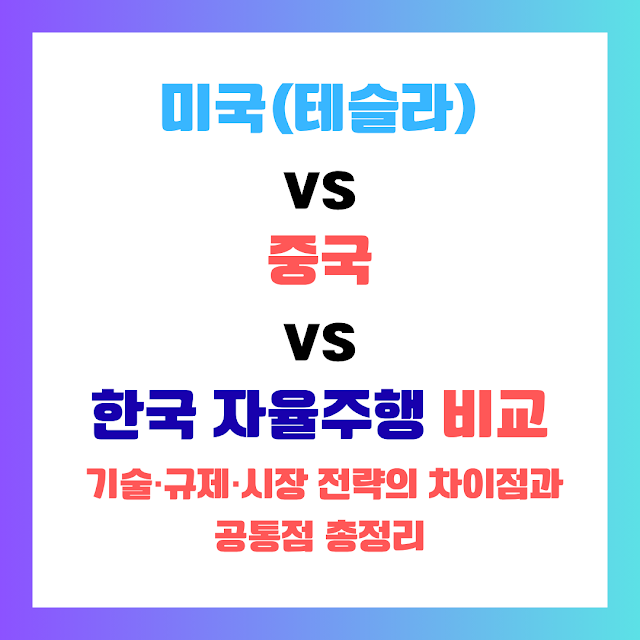 테슬라 vs 중국 vs 한국 자율주행 비교: 기술·규제·시장 전략의 차이점과 공통점 총정리 ED858CEC8AACEB9DBC20vs20ECA491EAB5AD20vs20ED959CEAB5AD20EC9E90EC9CA8ECA3BCED968920EBB984EAB590