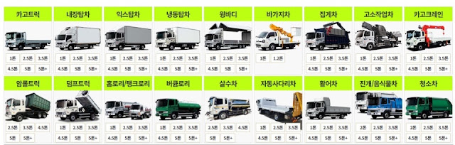 [산업의 숨은 일꾼] 특장차 종류 5가지와 활용 가치, 왜 우리에겐 필수일까?